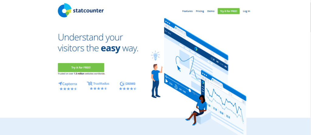 StatCounter